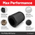 Compatible Philips 900 Series Air Purifier Replacement Filter