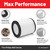 Air Purifier Filter for Philips 600 Series AC0650/10, AC0651/10 (Pack of 2)