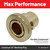 Universally Compatible Gas Cooker Bayonet Socket Blanking Plug 1/2 inch SBP12
