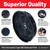 Compatible for Belling Cooker Hood Carbon Filter CCH541 CH501 CHIM100 C00375498
