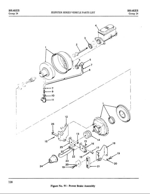 Power brake pedal linkage rod