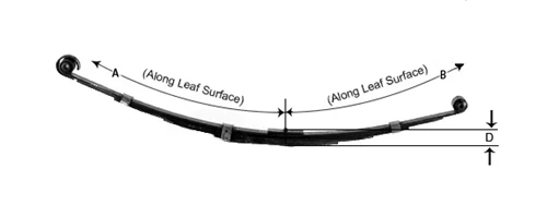 Leaf Spring, rear 2-1/2" wide 1966-73 C101/104 Jeepster/Commando 6 leaf