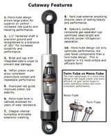 Ridetech 22159865 Rear HQ Shock Absorber with 4.75" stroke with stud/eye mounting (inverted). - 22159865
