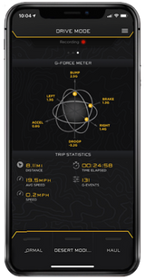 Icon 2024 Toyota Land Cruiser 250/2024 Lexus GX550 Rear 2.5 Series Shocks  0-3 in Lift - ico57870EP