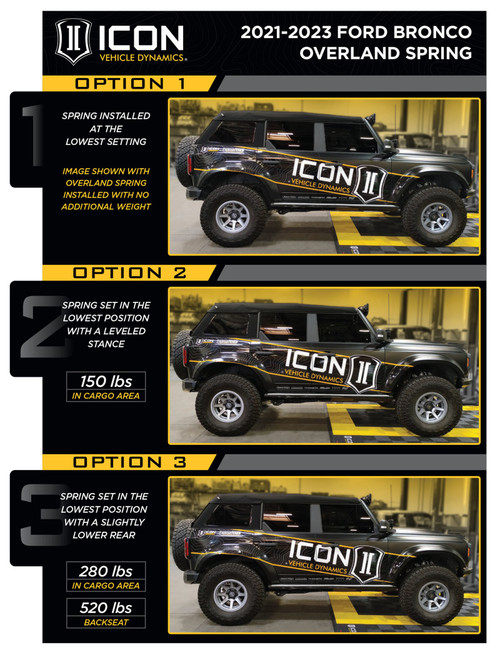 ICON 21-23 Ford Bronco Rear 2.5 VS IR Coilover Kit Heavy Rate Spring - ico48613