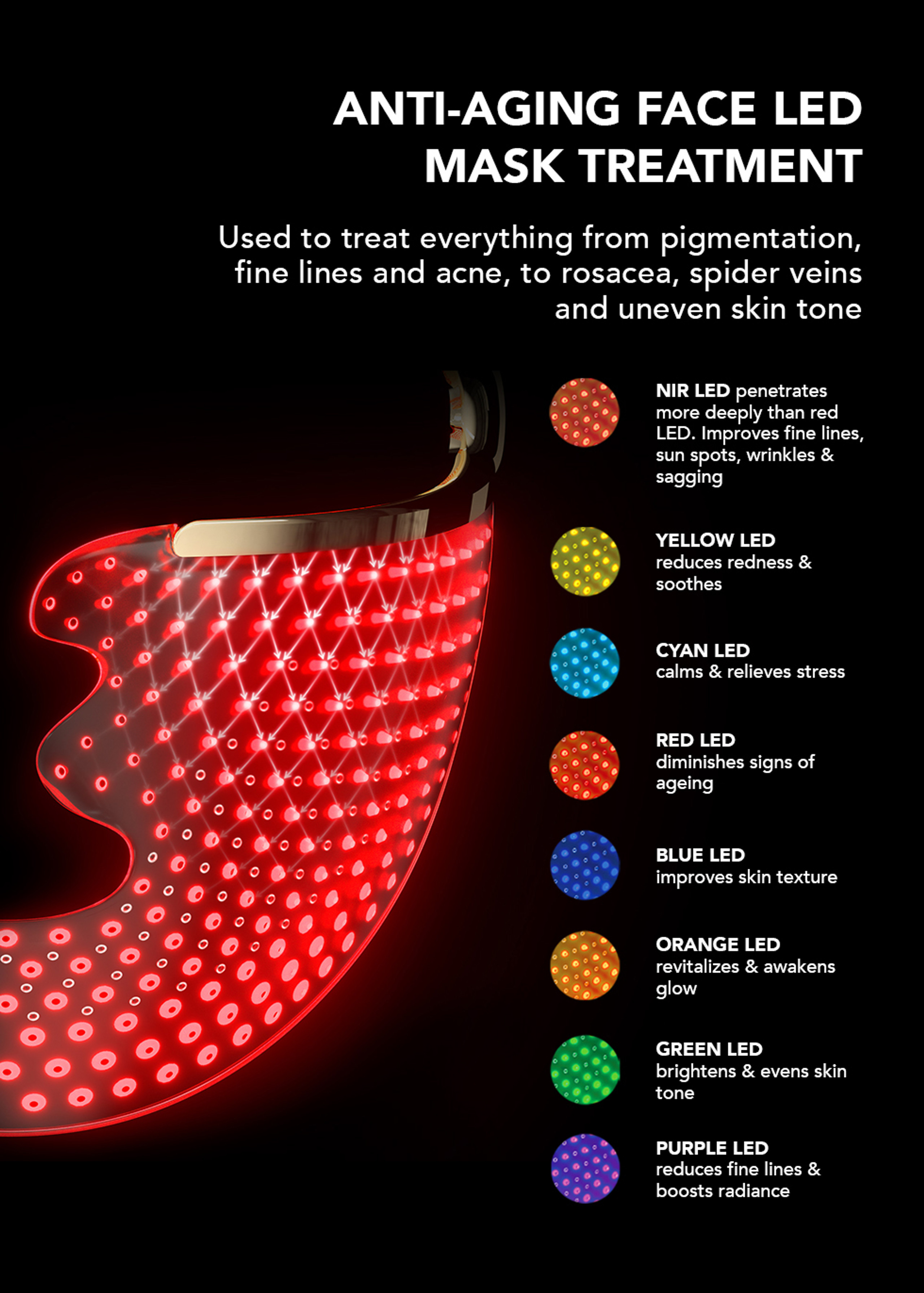 FOREO FAQ™ 202 Wireless AntiAging Silicone LED Mask Harvey Nichols