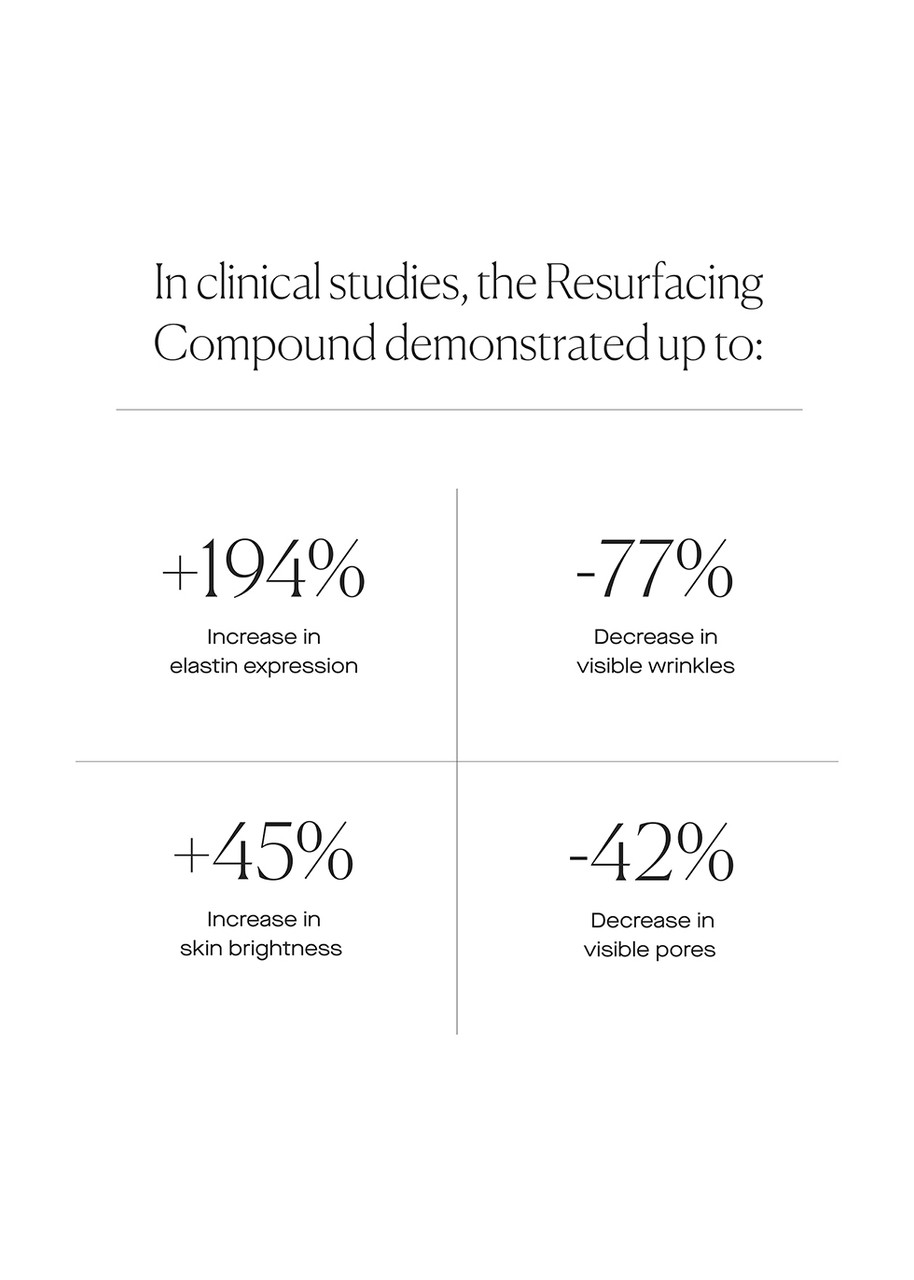U Beauty Women's Na Resurfacing Compound 15Ml