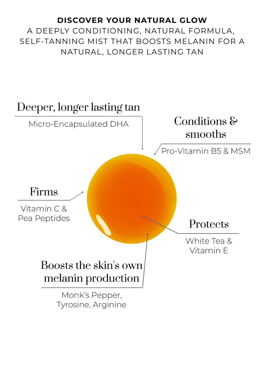  Oskia Adaptive Tan Drops 