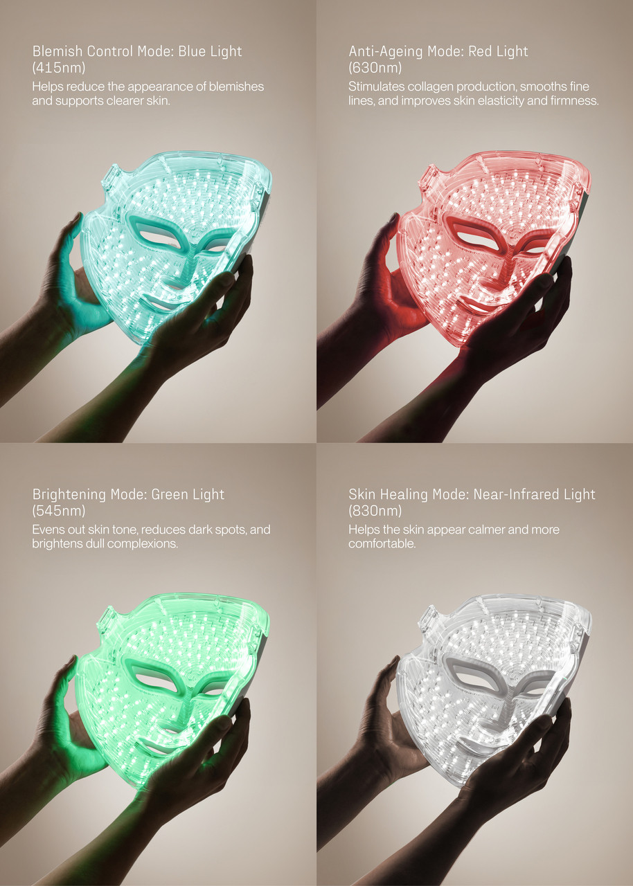 Déesse Pro Pro Led Light Therapy Device 