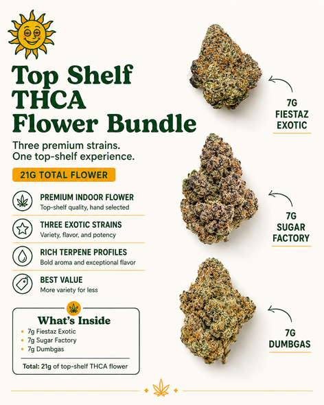 top shelf thca flower
