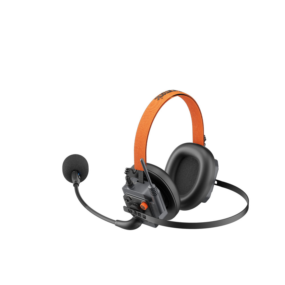 Saramonic WiTalk9X-5H | 5-Person Helmet-Style 1.9GHz Wireless Dual-Ear Headset Intercom System