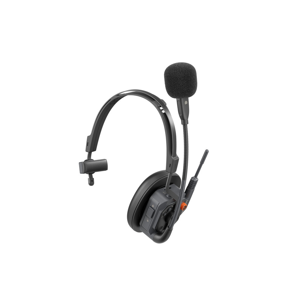 Saramonic WiTalk9X-9S | 9-Person Modular 1.9GHz Wireless Single-Ear Headset Intercom System