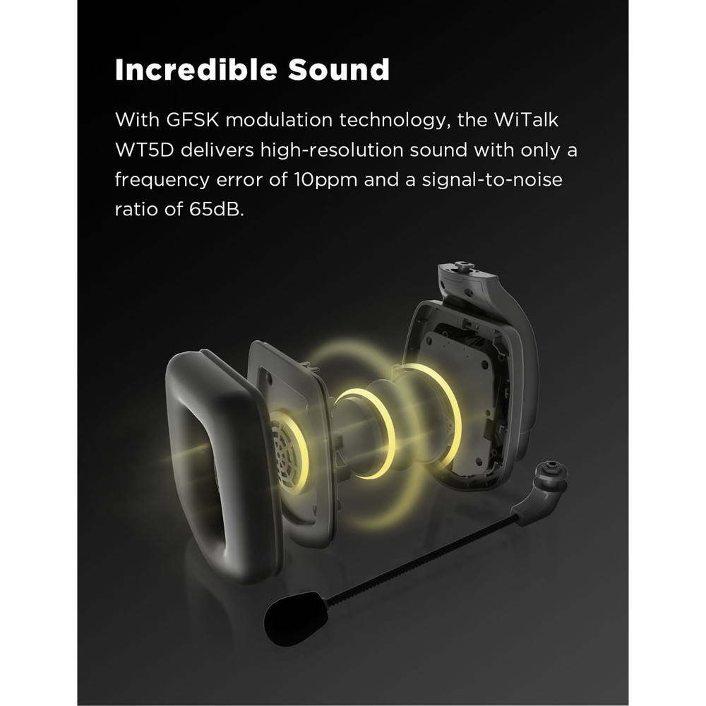 Saramonic WiTalk-WT5D 5-Person Wireless Dual-Ear Headset Intercom System (Open Box)