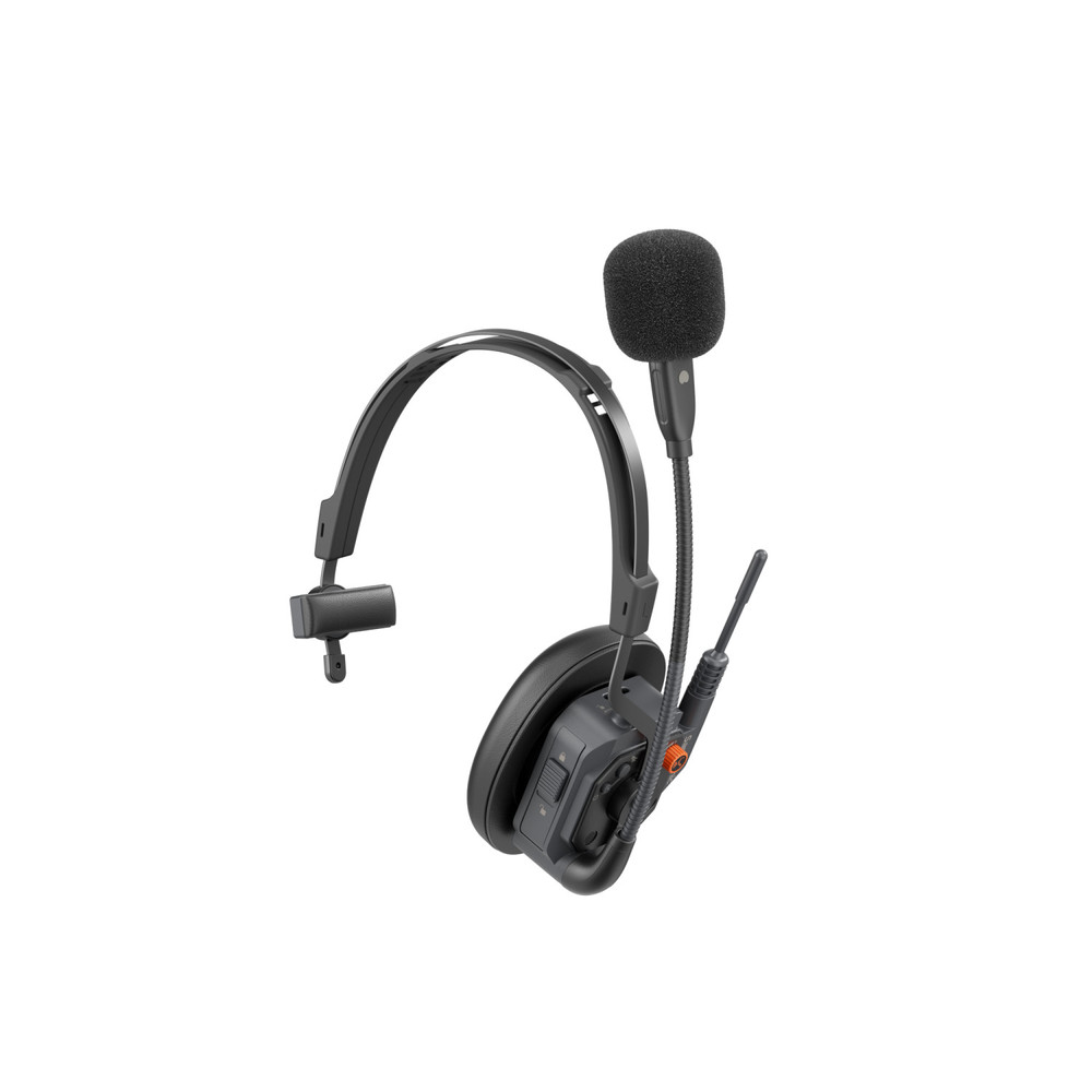 Saramonic WiTalk Base G16X | 16-Person Intercom System with WiTalk9X Single-Ear Headsets and Base (G-Mount)