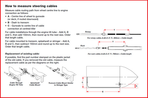 How to measure a steering cable.