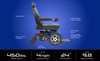Pre-Owned Jazzy Elite HD Power Wheelchair
