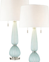 Lovin’ These Blues