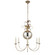 Gramercy Six Light Chandelier in Gilded Iron (268|CHC 5373GI)