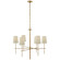 Grenol Six Light Chandelier in Hand-Rubbed Antique Brass (268|S 5161HAB-PL)