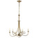 DOUBLE Twist Five Light Chandelier in Hand-Rubbed Antique Brass (268|SC 5015HAB)