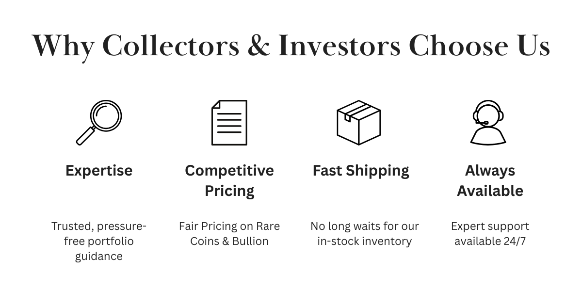 Why collectors & investors choose Montgomery Chandler - Expertise, Competitive Pricing, Fast Shipping, Always Available