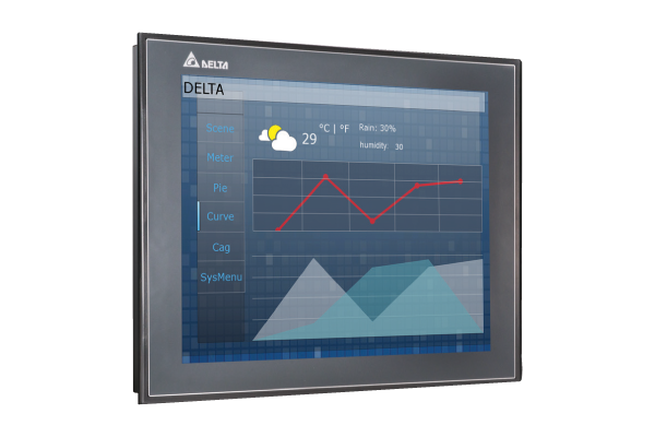 HMI & Industrial PCs