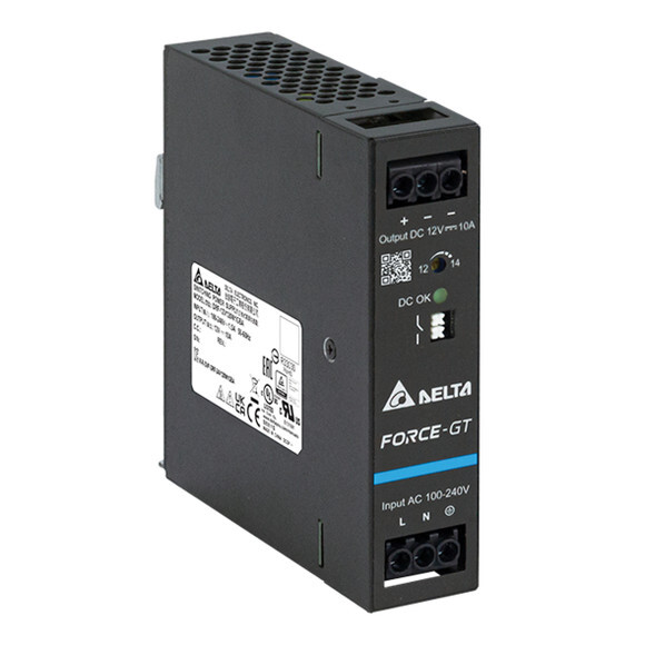 AC-DC Power supplies