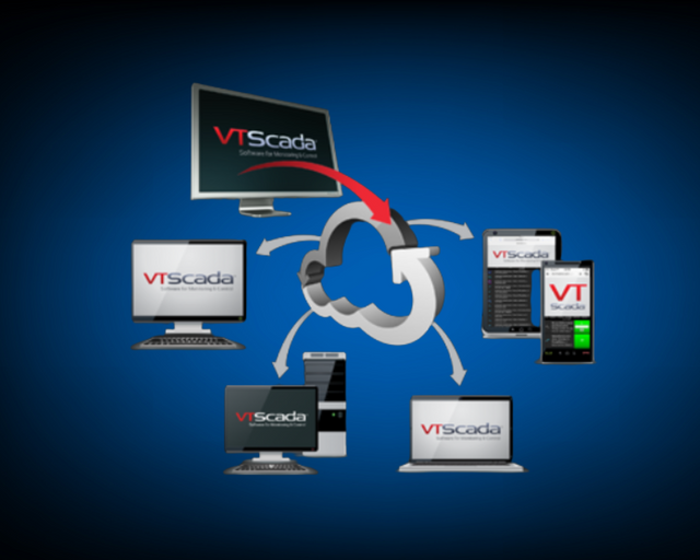 Sql View Vtscada Why VTScada Is the Go-To Solution for Scalable, Mission-Critical ...