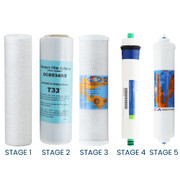 iSpring RO100 5-Stage Compatible Replacement Filters w/ 100 GPD Reverse Osmosis Membrane YSM-ISPG-RO100