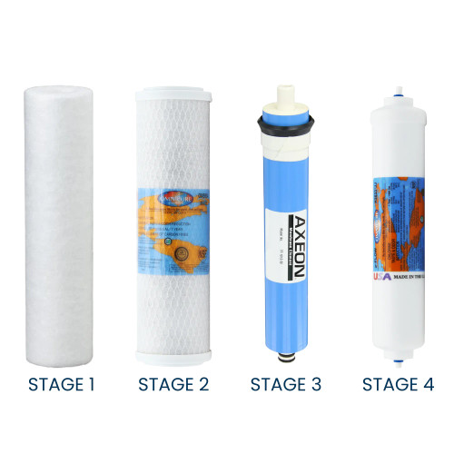TGI WIN-445 RO Replacement Filter Pack with Reverse Osmosis Membrane YSM-TGIWIN445