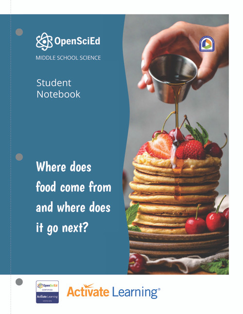 OSE - Student Notebook - 7.4 - Matter Cycling & Photosynthesis