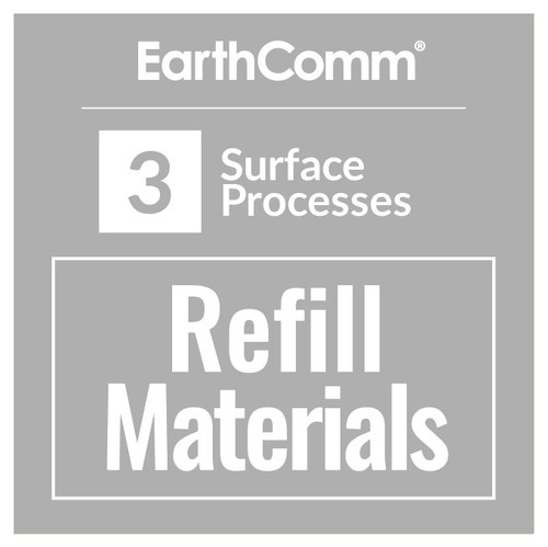 EarthComm - Refill Kit - Surface Processes