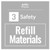 Active Physics - Refill Kit for 200 Students - Safety