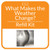 IQWST 3.0.1 - Plus Appendix Refill Kit - ES2 - What Makes the Weather Change?
