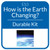IQWST 3.0.1 - Durable Kit - ES3 - How Is the Earth Changing?