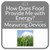 IQWST 3.0.1 - Measuring Device Kit - IC3 - How Does Food Provide My Body with Energy?