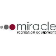 Miracle