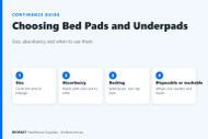 Choosing Bed Pads and Underpads for Aged Care: Size, Absorbency and Disposable vs Washable