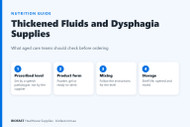 Thickened Fluids and Dysphagia Supplies for Aged Care: What to Check Before You Order