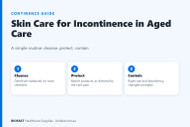 Incontinence-Associated Skin Damage in Aged Care: Cleansing and Skin Protection Basics