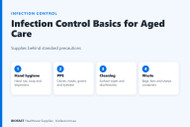 Infection Control Basics for Aged Care: Standard Precautions, PPE and Supplies