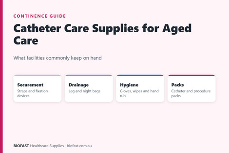 Catheter Care Supplies for Aged Care Facilities: What to Keep on Hand