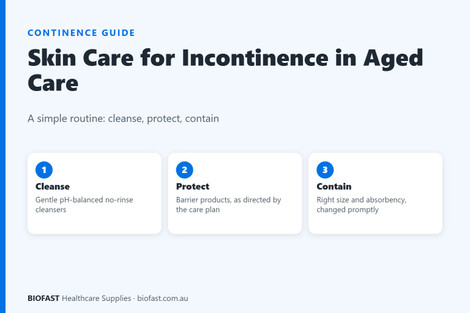 Incontinence-Associated Skin Damage in Aged Care: Cleansing and Skin Protection Basics