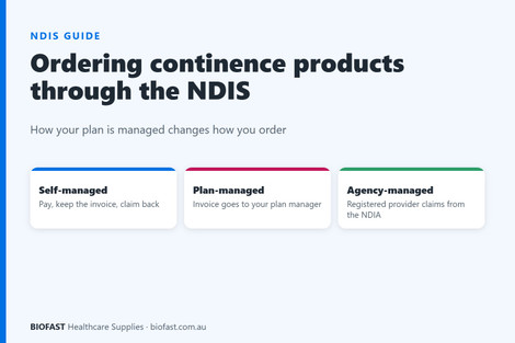 Ordering Continence Products Through the NDIS: A Practical Guide for Participants and Carers