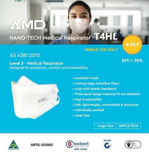 AMD P2 Nano-Tech Medical Respirator 50pcs - Headloop