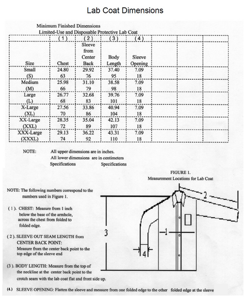 Microporous Lab Coat Disposable - Carton of 50