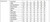 Genuine High Calibre Disposable Coveralls SMS Type 5-6 - Pack of 5