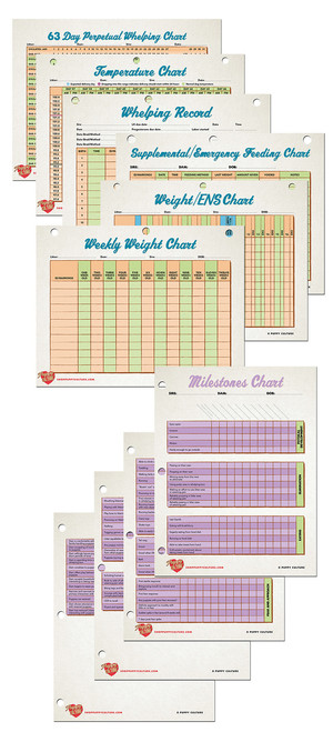 Canine Whelping Temperature Chart