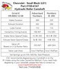 150-6167 Cam Card
