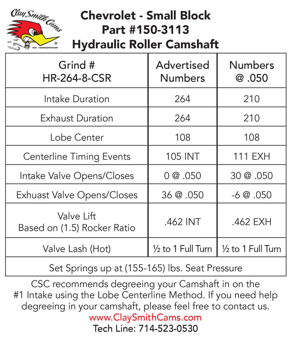 Hydraulic Rollers SBC Camshaft- HR-264-8-CSR - Clay Smith Cams